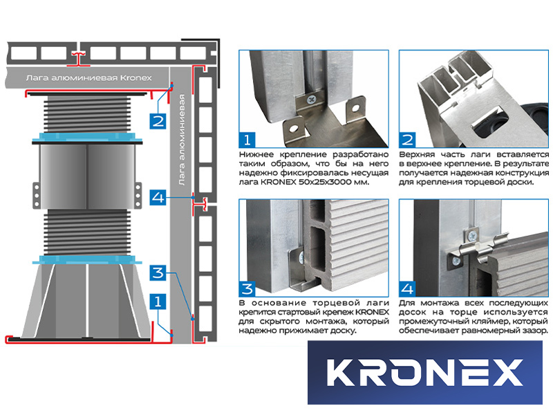 Крепление KRONEX для торцевой плитки 20мм нижнее, для опоры KRONEX (упак/10 шт)