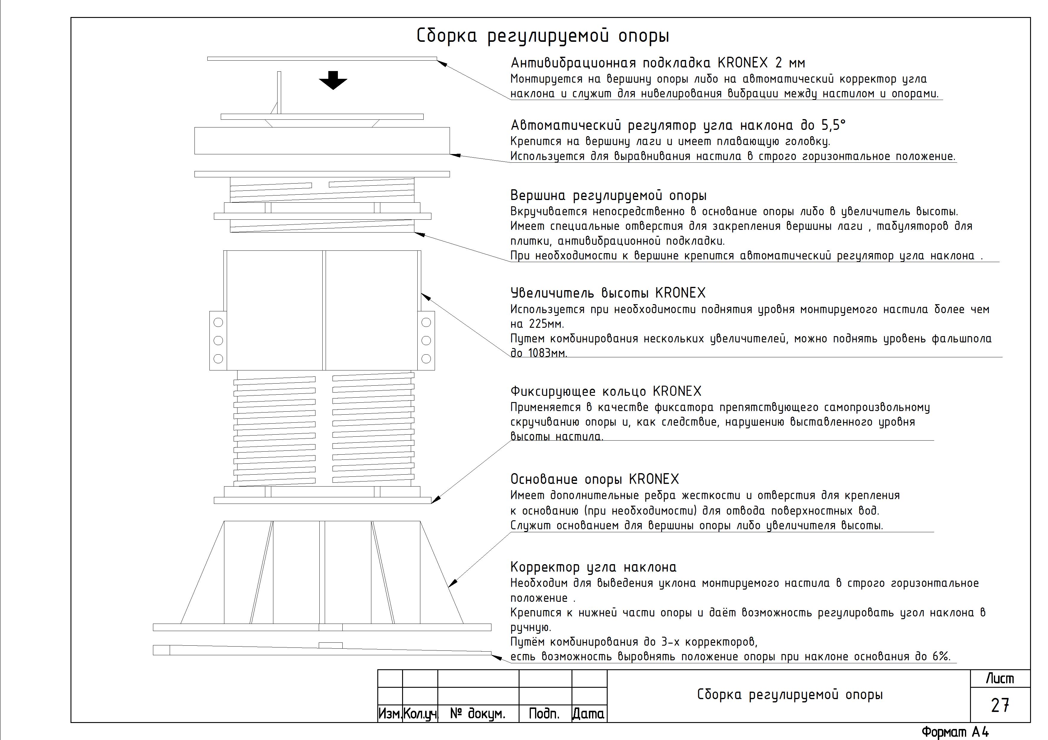 Сборка регулируемой опоры Сборка регулируемой опоры