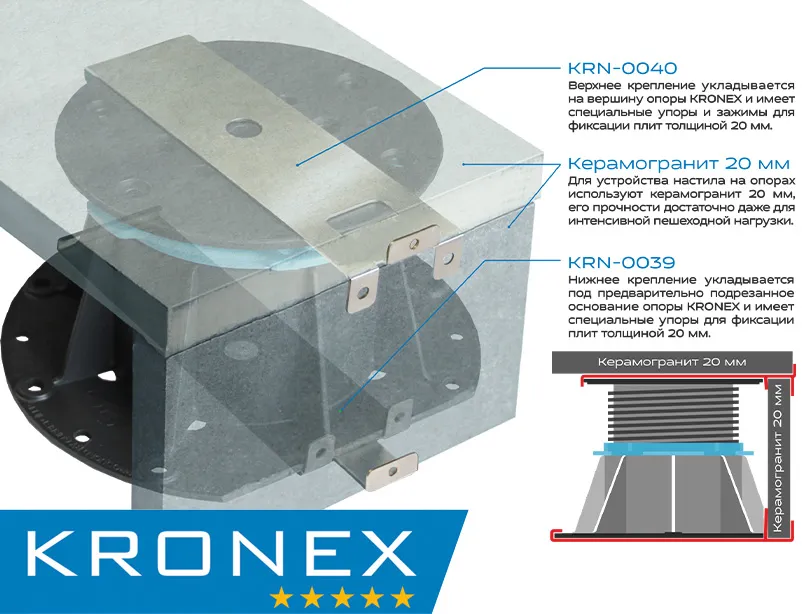 Крепление KRONEX для торцевой плитки 20мм нижнее, для опоры KRONEX (упак/10 шт)